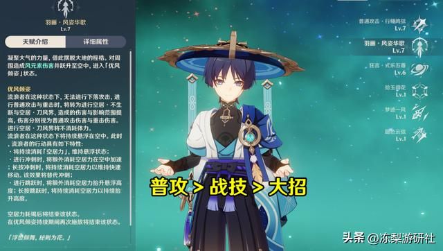 原神：流浪者培养攻略，武器圣遗物优先级，对比夜兰冲刺结果