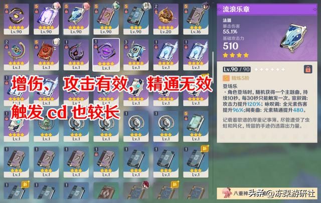 原神：流浪者培养攻略，武器圣遗物优先级，对比夜兰冲刺结果