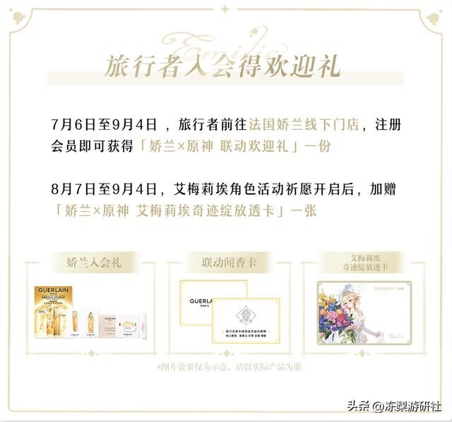 艾梅莉埃来三次元了？原神与娇兰达成联动，枫丹香水师作品将上市