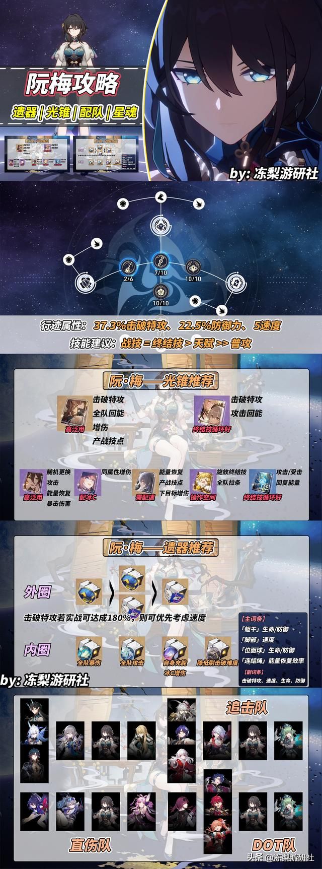 星穹铁道：阮梅角色攻略！光锥遗器推荐，养成配队分析