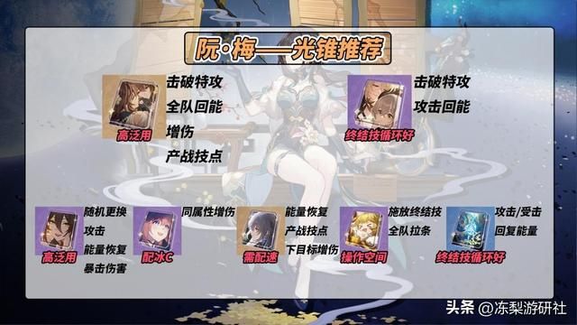 星穹铁道：阮梅角色攻略！光锥遗器推荐，养成配队分析