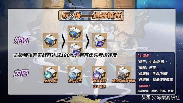 星穹铁道：阮梅角色攻略！光锥遗器推荐，养成配队分析