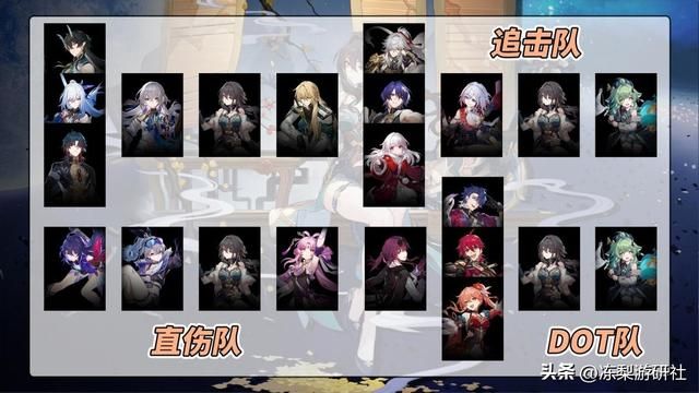星穹铁道：阮梅角色攻略！光锥遗器推荐，养成配队分析