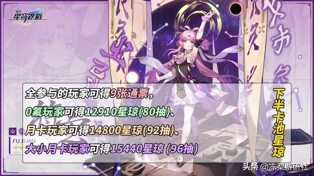 星穹铁道：1.3版本星琼统计，0氪可得1.8万星琼！约为108抽