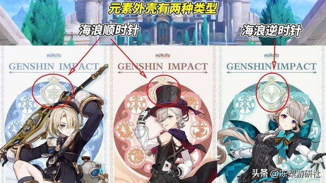 原神：枫丹情报分享！2大派系6大组织，老米早已经暗示大家啦