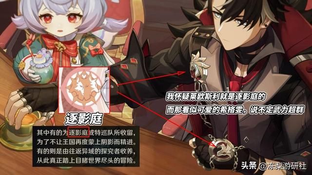 原神：枫丹情报分享！2大派系6大组织，老米早已经暗示大家啦