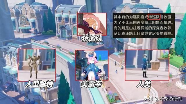 原神：枫丹情报分享！2大派系6大组织，老米早已经暗示大家啦
