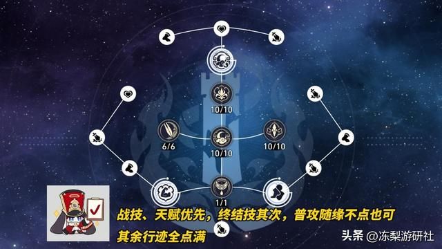 星穹铁道:镜流光锥遗器对比,配队建议,星魂性价比分析