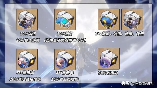 星穹铁道:镜流光锥遗器对比,配队建议,星魂性价比分析