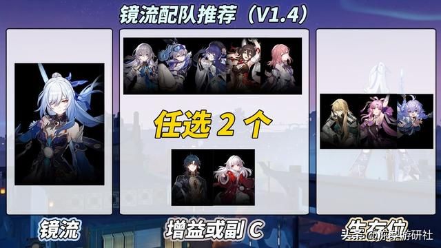 星穹铁道:镜流光锥遗器对比,配队建议,星魂性价比分析