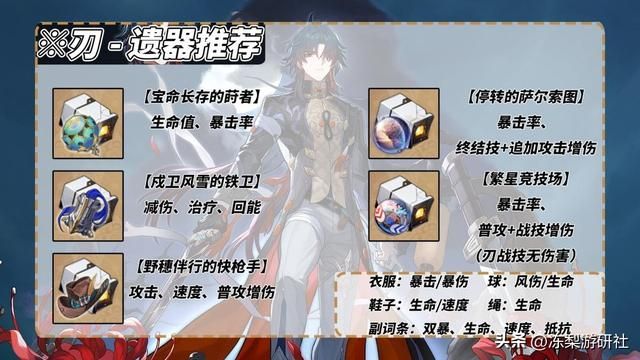 星穹铁道：刃培养攻略！光锥遗器配队建议，强度与希儿五五开