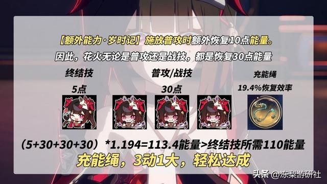 崩铁：花火培养攻略！3种配速推荐，光锥遗器配队建议