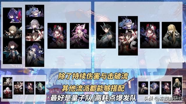 崩铁：花火培养攻略！3种配速推荐，光锥遗器配队建议