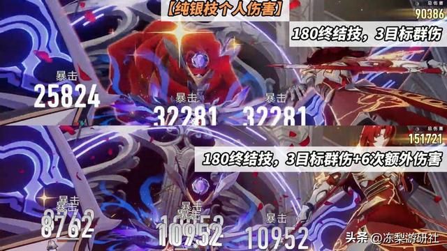 星穹铁道:最强对群T0角色银枝!实战伤害测试,直观感受强度