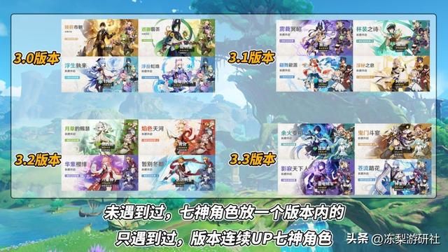 原神：枫丹4.0可能复刻的10位角色，是否有你真爱？提前做好准备