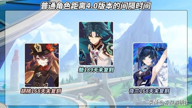 原神：枫丹4.0可能复刻的10位角色，是否有你真爱？提前做好准备