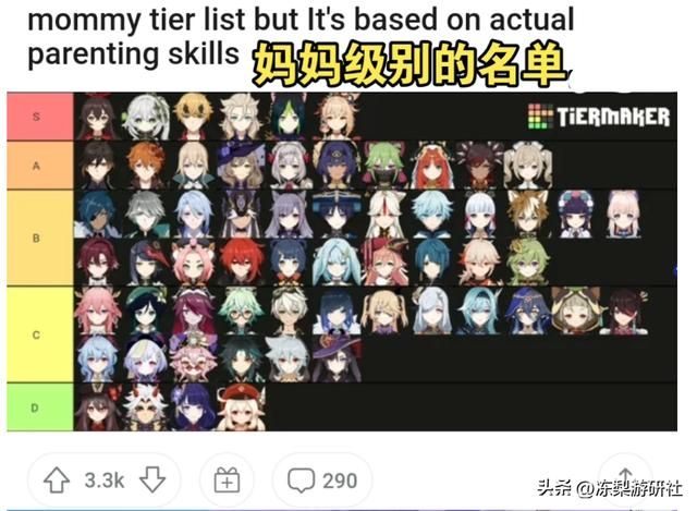 假如《原神》角色当妈是什么体验?外网玩家奇葩答案:钟离像爷爷