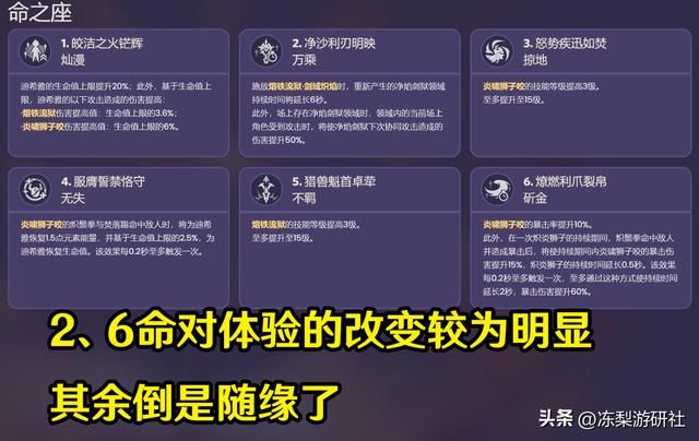 原神:迪希雅角色攻略!抗打断产球等机制解读,装备和配队推荐