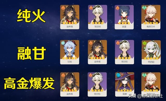 原神:迪希雅角色攻略!抗打断产球等机制解读,装备和配队推荐