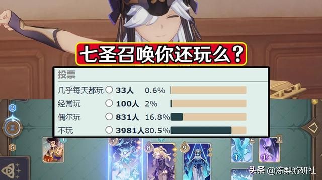 七圣召唤你还玩么?投票近8成“不玩”,问题出在哪儿