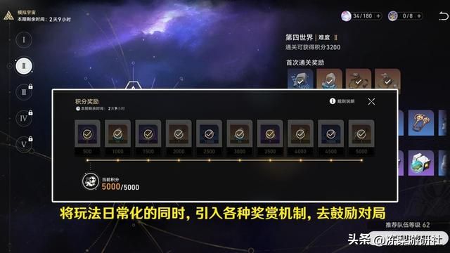 七圣召唤你还玩么?投票近8成“不玩”,问题出在哪儿