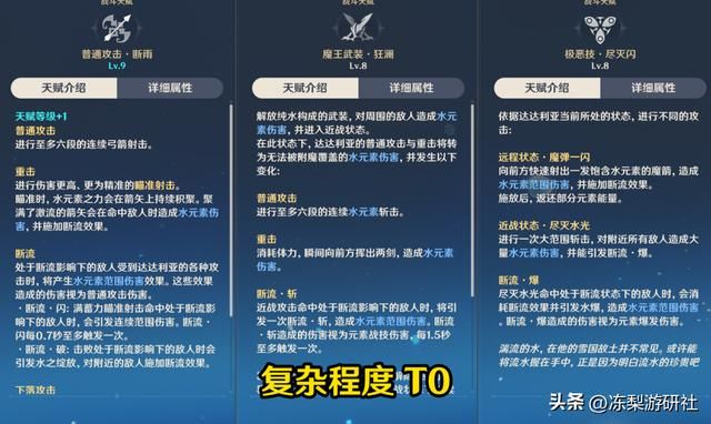 原神：达达利亚的3个时代演变，3.2完善烈绽放，永不淘汰的汤达人