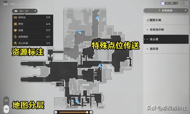 原神功能优化到星穹铁道去了？0氪白嫖满精5星、圣遗物指定主词条
