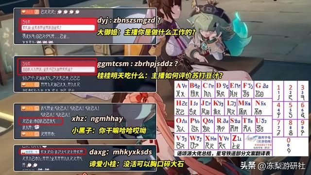 星穹铁道：太乐了！桂乃芬直播的抽象弹幕，梗里藏了少量游戏