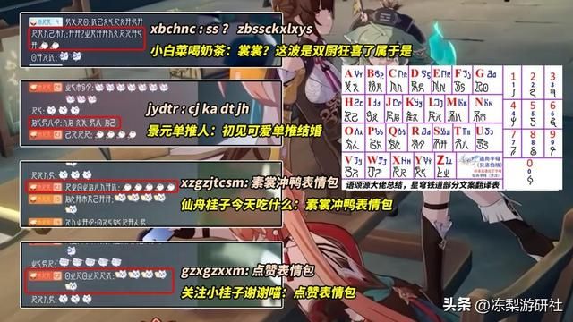 星穹铁道：太乐了！桂乃芬直播的抽象弹幕，梗里藏了少量游戏