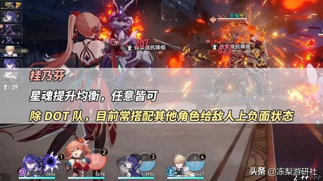 崩铁：角色8选1！杯中逸事哪位最适合你领取？分析对应情况