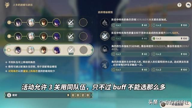 原神：人生的波峰与波谷，刷分强力角色推荐！有你爱用的吗？