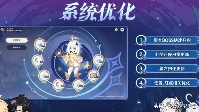 原神：4.2前瞻速报！人权角色芙宁娜冰法夏洛蒂，周本大鲸鱼来啦