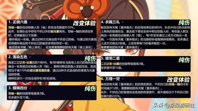 原神：千织培养攻略｜武器圣遗物别弄错了！技能与配队分析