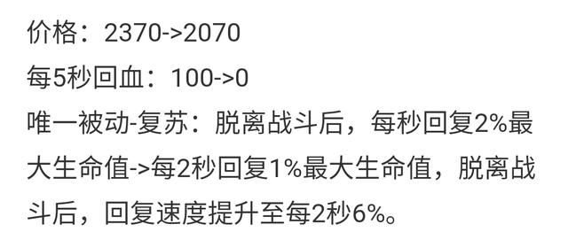 王者荣耀｜三件装备数据将调整，坦克回血量大加强！坦克时代回归