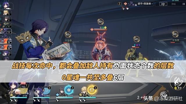 星穹铁道：新晋面板怪物！真理医生机制分析，白送角色也那么强？