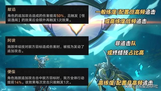 崩铁：舌灿莲花来送分啦！托帕克拉拉黑塔轻松满星，新虚构攻略