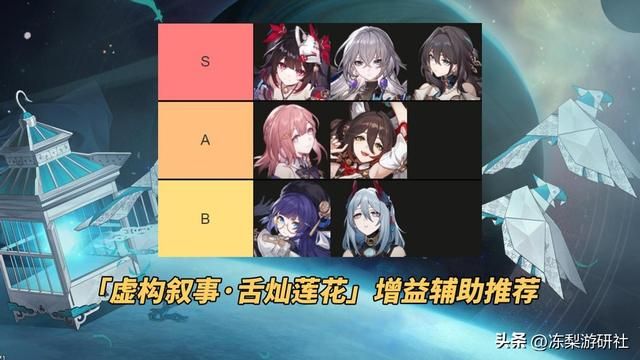 崩铁：舌灿莲花来送分啦！托帕克拉拉黑塔轻松满星，新虚构攻略