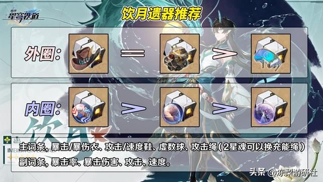 星穹铁道：有史以来最良心主C？饮月培养攻略，光锥星魂配队对比