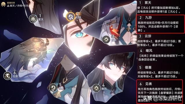 星穹铁道：有史以来最良心主C？饮月培养攻略，光锥星魂配队对比