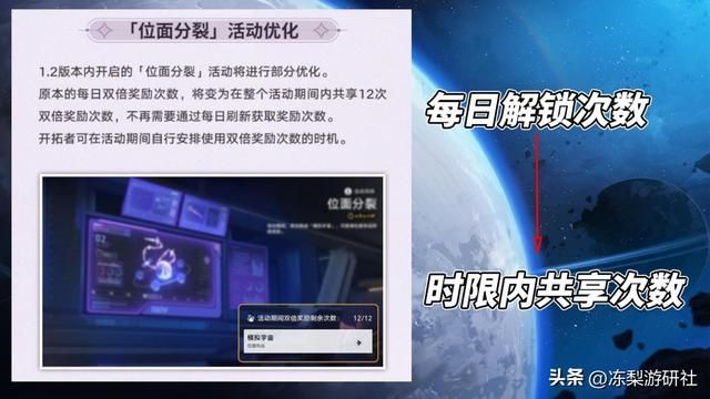 星穹铁道：1.2版本大改动！希儿优化结果出炉，双倍活动规则调整