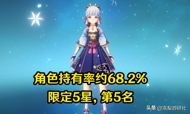 原神：绫华申鹤或许快复刻了！剧情人设都拿捏住了，时间也合适
