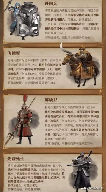 玩法框架不变，为何《三国志战略版》上线4年玩家还不腻？