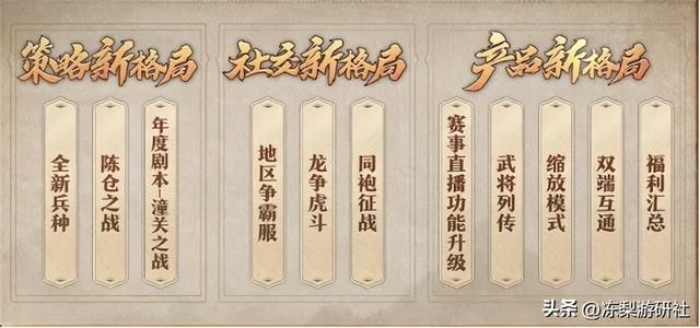 玩法框架不变，为何《三国志战略版》上线4年玩家还不腻？