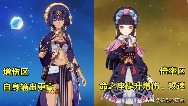 原神：坎蒂丝值得练么？辅助输出皆可，附带培养攻略与阵容搭配