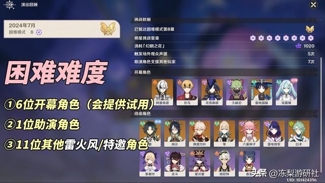 幻想真境剧诗满分攻略｜阵容推荐与敌人分析，你感觉难度如何？