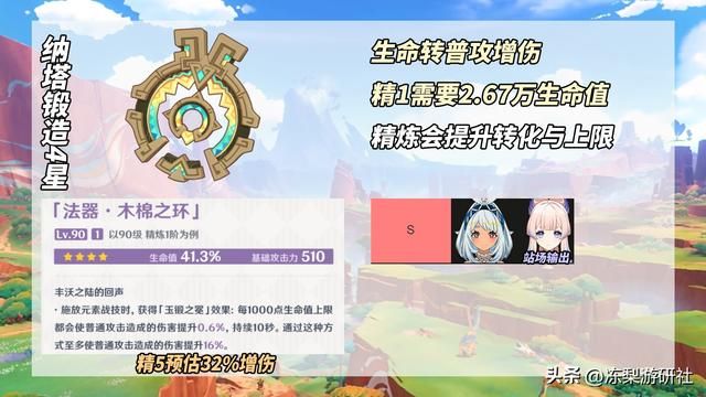 原神：纳塔新武器分析！玛拉妮4星武器来啦，老角色再添新玩具