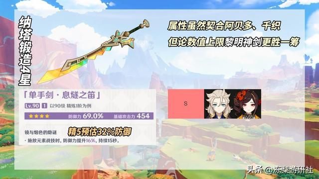 原神：纳塔新武器分析！玛拉妮4星武器来啦，老角色再添新玩具
