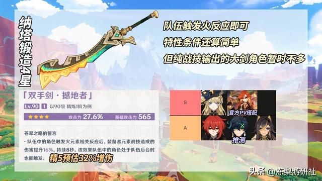 原神：纳塔新武器分析！玛拉妮4星武器来啦，老角色再添新玩具