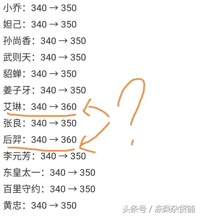 王者荣耀｜勾了这个设置，女朋友再也发现不了我带别的妹子上分了