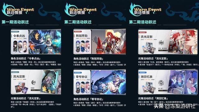 星穹铁道：1.5前瞻速报！物理大C银枝解控奶藿藿，4套新遗器